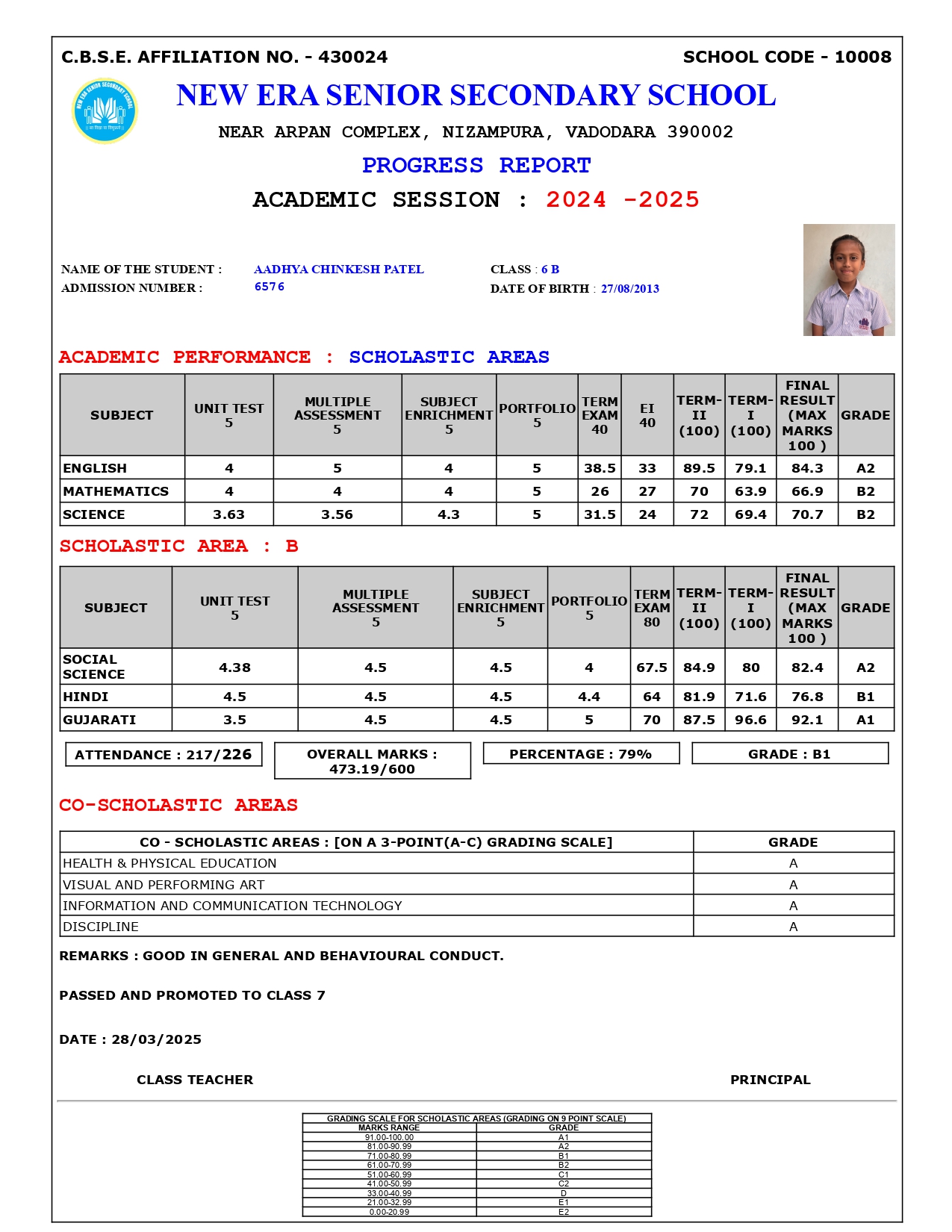 Progress Card 4